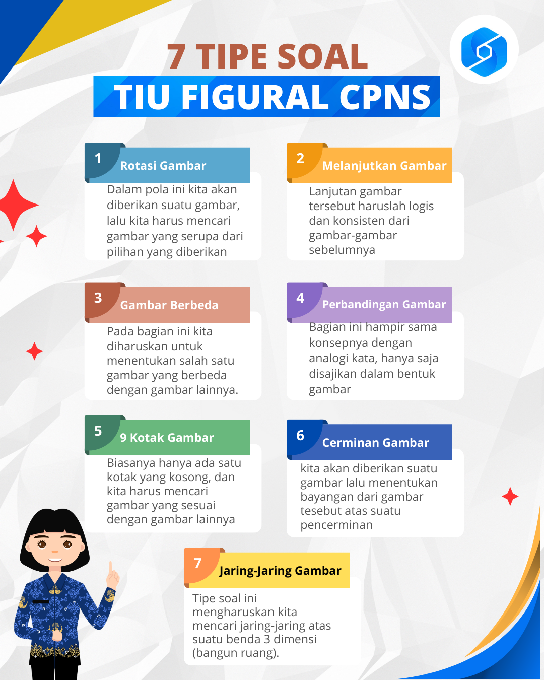 7 Tipe Soal TIU Figural CPNS